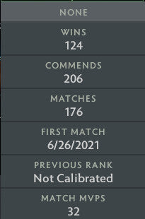 Immortel | MMR : 6000 - Comportement : 10000