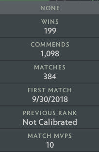 Gardien II | MMR : 1060 - Comportement : 10000