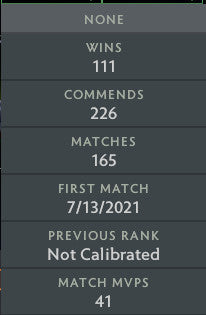 Divin V | MMR : 5430 - Comportement : 10000