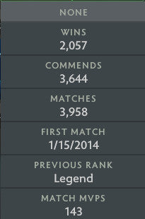 Ancient II | MMR: 4110 - Behavior: 10000