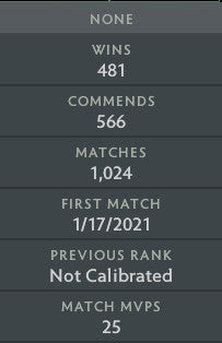 Herald II | MMR: 190 - Behavior: 9770