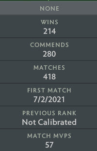 Gardien I | MMR : 870 - Comportement : 10000