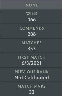 Herald V | MMR: 630 - Behavior: 9845