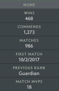 Gardien III | MMR : 970 - Comportement : 6908