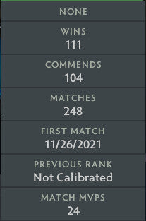 Crusader V | MMR: 2100 - Behavior: 10000