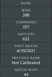 Gardien I | MMR : 800 - Comportement : 8116