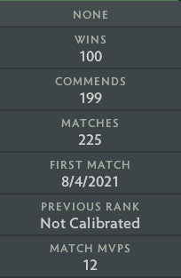 Gardien II | MMR : 960 - Comportement : 10000