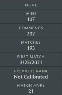 Crusader IV | MMR: 2010 - Behavior: 9685