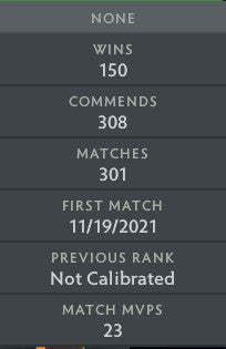 Archon III | MMR: 2630 - Behavior: 7429