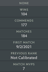 Divin V | MMR : 5490 - Comportement : 9555