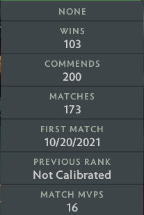 Immortel | MMR : 5740 - Comportement : 9140