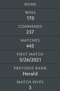 Herald II | MMR: 90 - Behavior: 9079