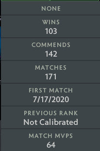 Crusader I | MMR: 1560 - Behavior: 9845
