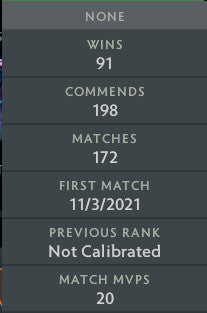 Legend IV | MMR: 3610 - Behavior: 9660