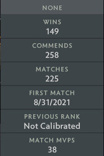 Immortel | MMR : 5910 - Comportement : 9960