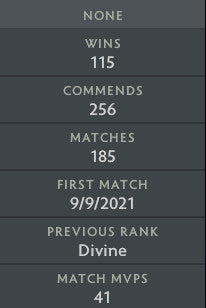 Immortel | MMR : 5860 - Comportement : 9840