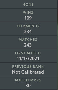 Divin II | MMR : 4900 - Comportement : 10000