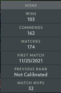 Immortel | MMR : 5900 - Comportement : 8095