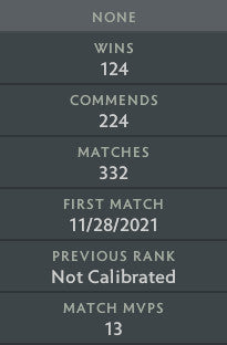 Legend V | MMR: 3560 - Behavior: 7740