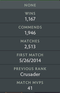 Gardien II | MMR : 880 - Comportement : 10000