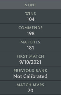 Immortel | MMR : 6100 - Comportement : 9667