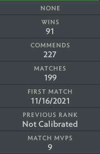 Divin III | MMR : 4930 - Comportement : 9950