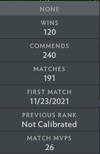 Immortel | MMR : 6000 - Comportement : 9800