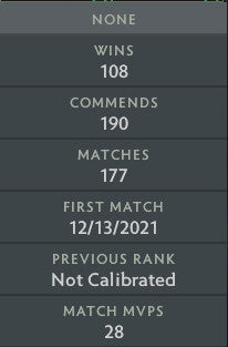 Divin IV | MMR : 5340 - Comportement : 9895