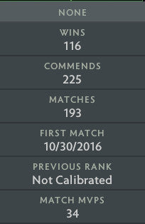 Immortal | MMR: 6330 - Behavior: 9275