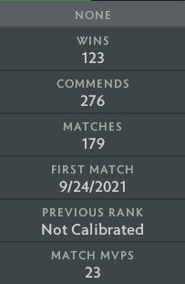 Immortal | MMR : 5890 - Behavior : 9505