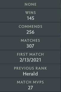 Héraut III | MMR : 380 - Comportement : 8540