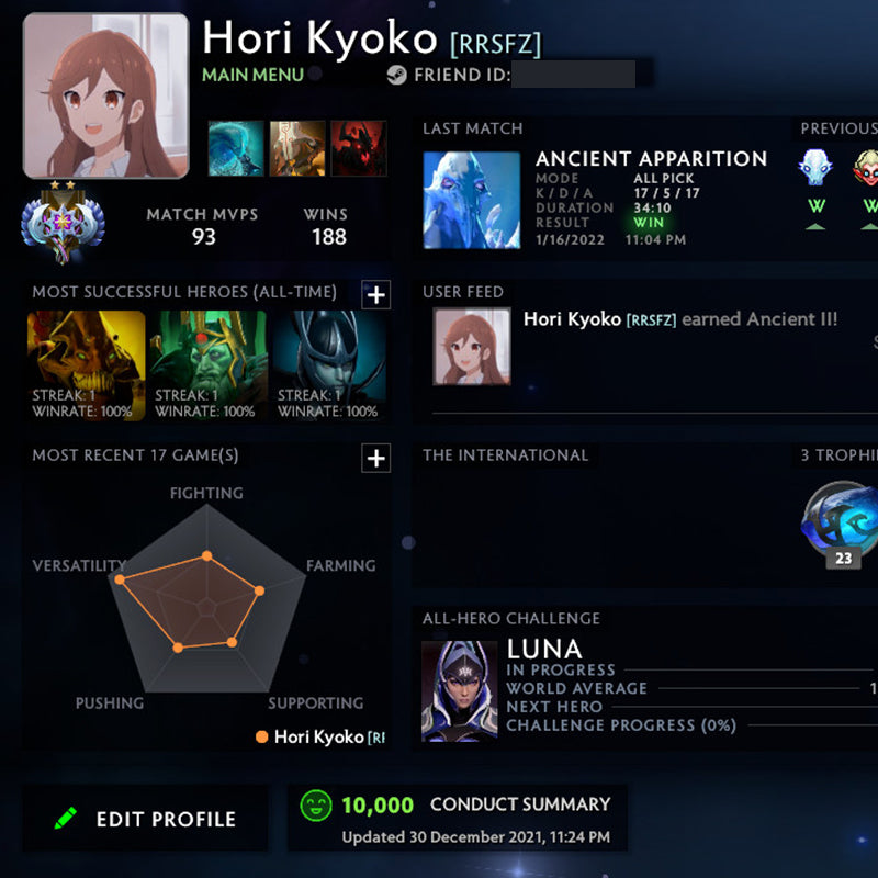 Ancient II | MMR : 4060 - Behavior : 10000