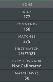 Archonte V | MMR : 3050 - Comportement : 7628