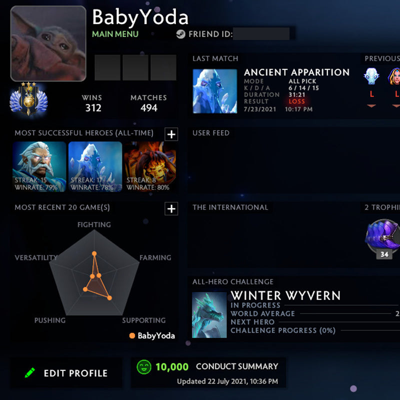 Divin III | MMR : 5050 - Comportement : 10000