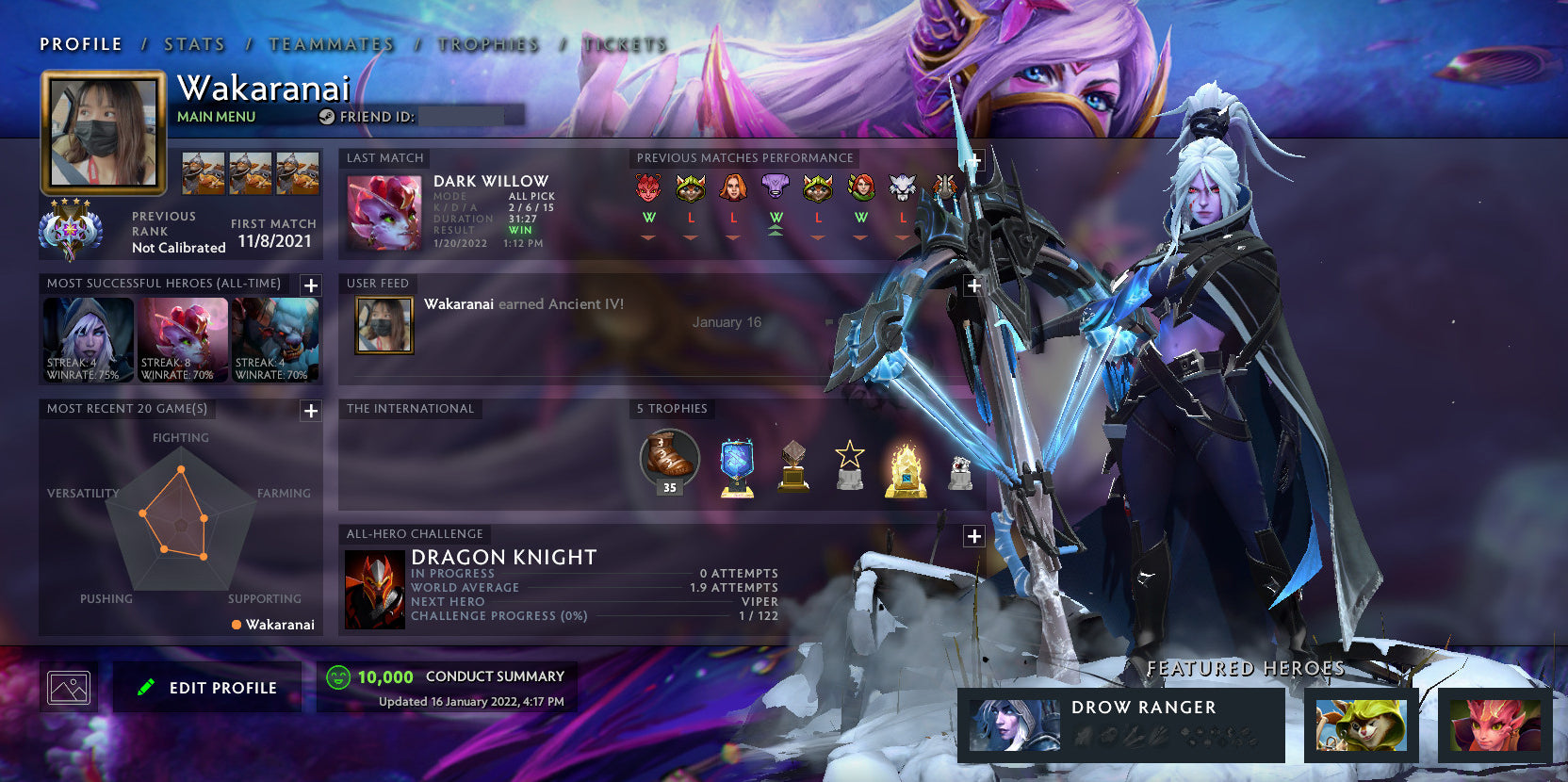 Ancient IV | MMR: 4330 - Behavior: 10000