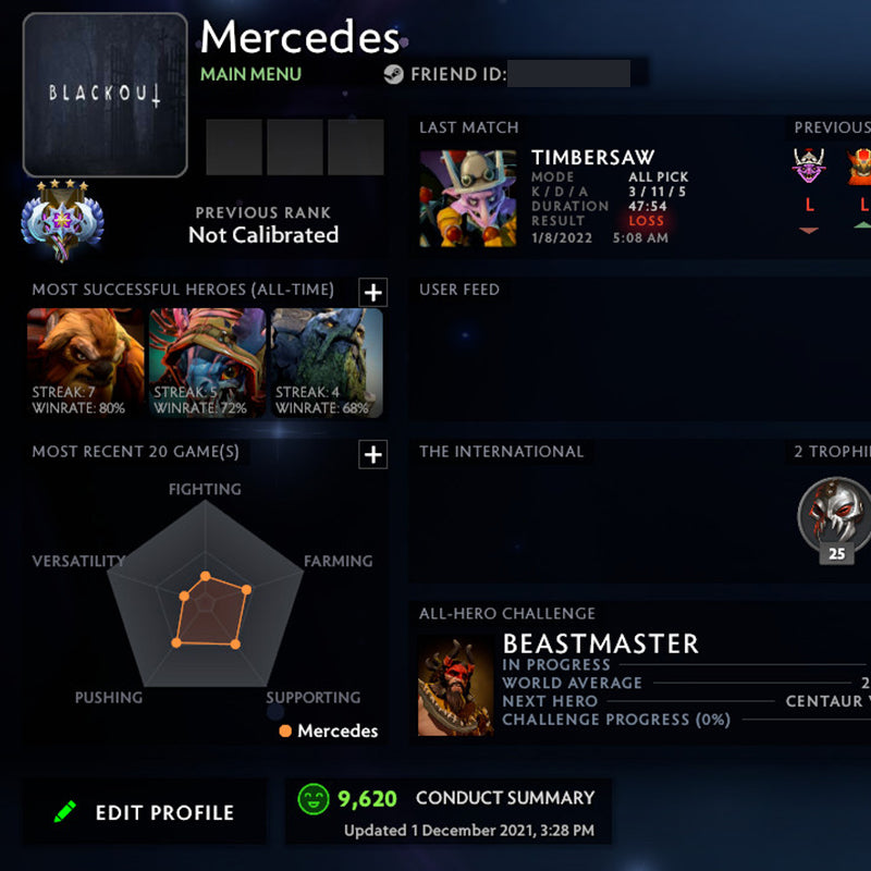 Ancient IV | MMR: 4160 - Behavior: 9620