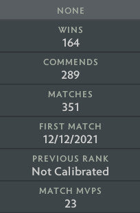 Divin III | MMR : 5040 - Comportement : 8670