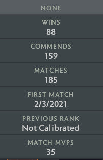 Crusader II | MMR: 970 - Behavior: 9950