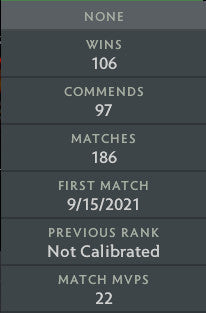 Divin V | MMR : 5620 - Comportement : 10000