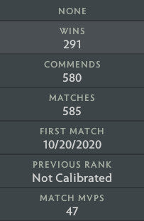 Ancient III | MMR: 4060 - Behavior: 9685