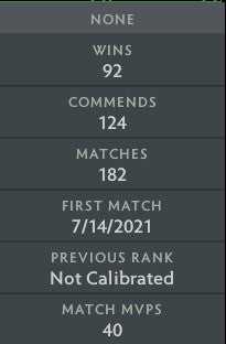 Legend IV | MMR: 3600 - Behavior: 9845
