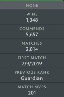 Crusader IV | MMR: 2070 - Behavior: 9840