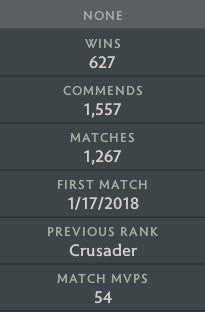Crusader IV | MMR: 2020 - Behavior: 7987