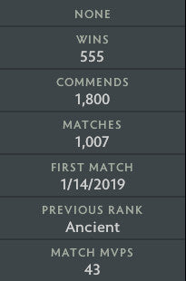 Divin II | MMR : 4930 - Comportement : 10000