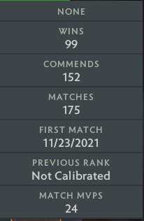 Archonte III | MMR : 2710 - Comportement : 10000