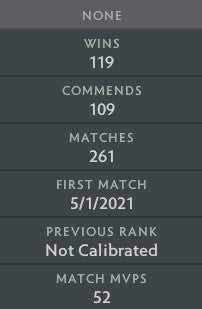 Crusader V | MMR: 2050 - Behavior: 10000