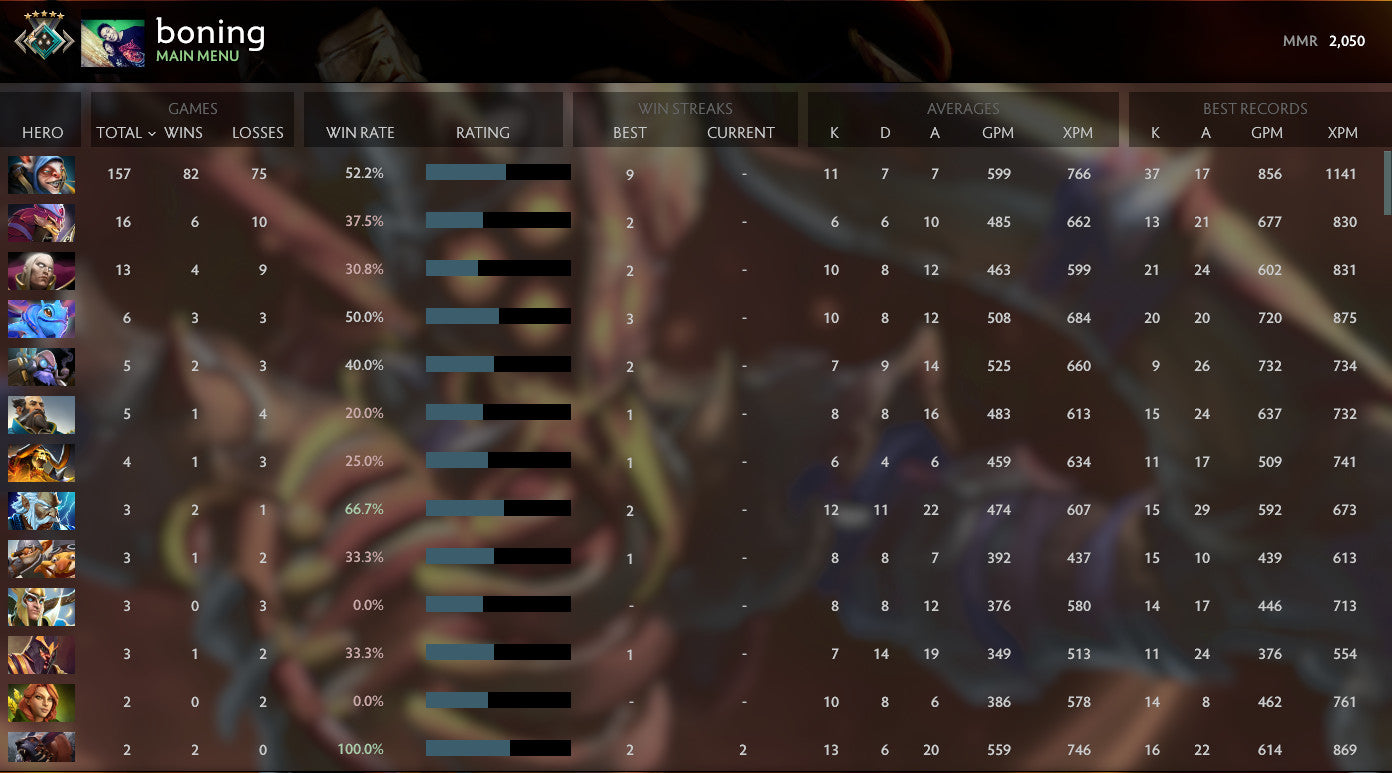 Crusader V | MMR: 2050 - Behavior: 10000