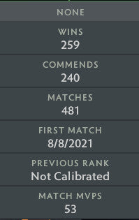 Divin II | MMR : 4760 - Comportement : 9840