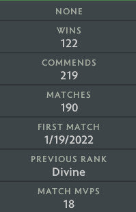 Divin II | MMR : 4940 - Comportement : 10000