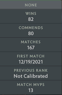 Not Calibrated | MMR: TBD - Behavior: 9670